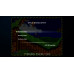 Sonic's Ultimate Genesis Collection [английская версия] PS3